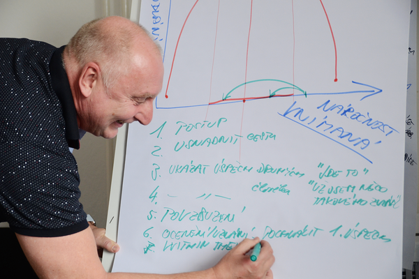 Jaroslav Průša, Next-L Group - program Manažerský řidičák